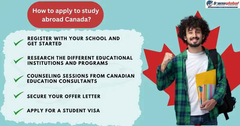 How-to-Apply-to-Study-Abroad-in-Canada_ (1) (1).jpg